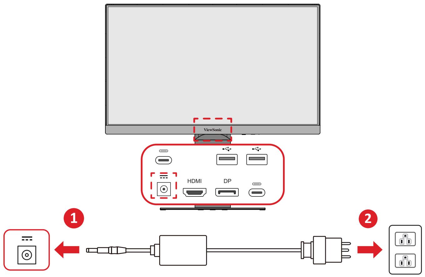VIEWSONIC VP2488-4K - Branchement sur l'alimentation - 1