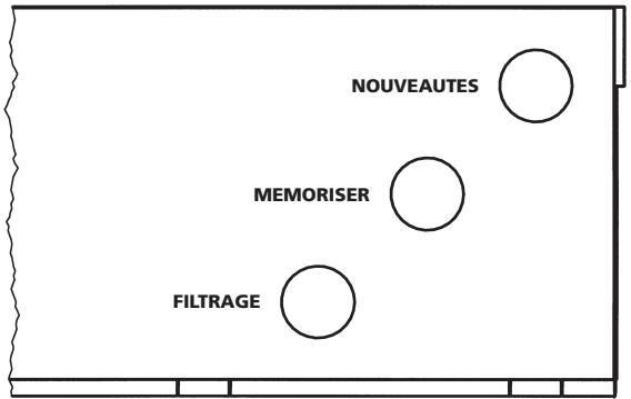 BANG & OLUFSEN BeoTalk 1200 - Description du clavier du BeoTalk 1200 - 1
