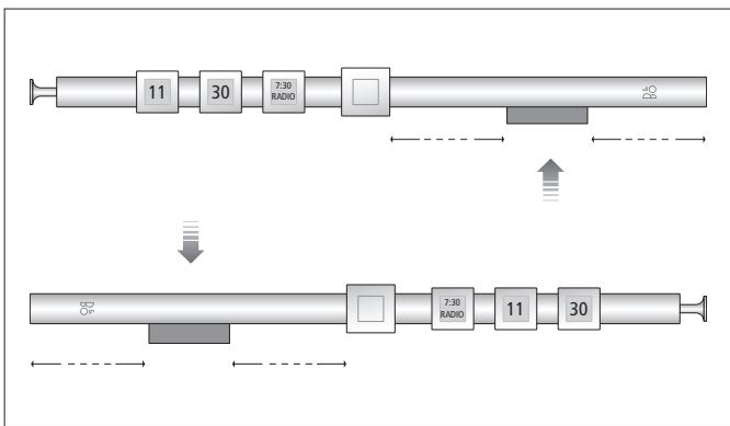BANG & OLUFSEN BeoTime - Avant d'installer le support mural... - 1