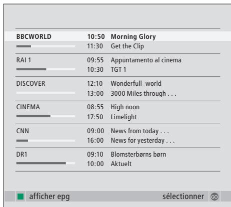 BANG & OLUFSEN DVB–T/S - A partir de la liste pour les 7 jours ... - 9