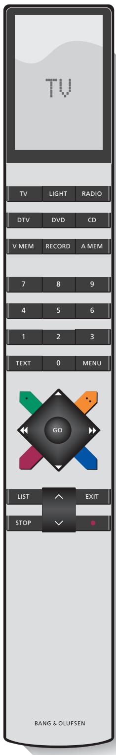 BANG & OLUFSEN DVB–T/S - Glossaire, 18 - 1