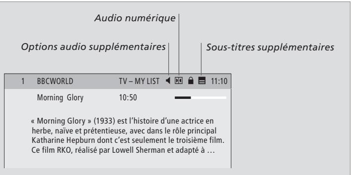 BANG & OLUFSEN DVB–T/S - Affichage d'informations sur les programmes - 2