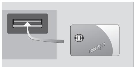 BANG & OLUFSEN DVB–T/S - A propos des cartes Smart ... - 3