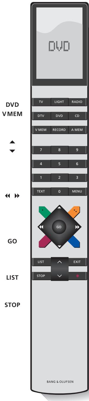 BANG & OLUFSEN DVD 2 - Utilisation de la télécommande Beo4 - 1