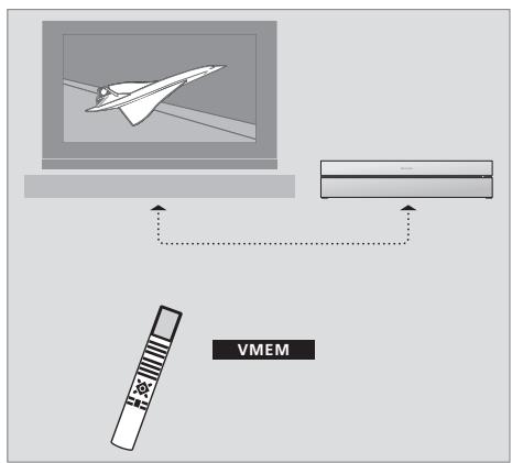 BANG & OLUFSEN DVD 2 - Lecteur de DVD et enregistrure à disque dur - 1