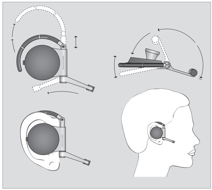 BANG & OLUFSEN EarSet 2 - Quelques mots sur la recharge ... - 1
