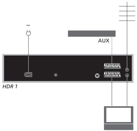 BANG & OLUFSEN HDR 1 - Pour connecter l'enregistreur à disque dur à votre téléviseur... - 1