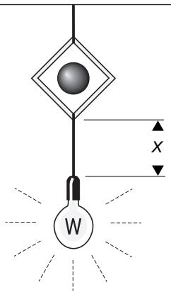 BANG & OLUFSEN Light Control LC 2 - Programmation d'une ambience lumineuse - 1