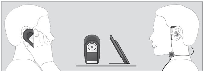 BANG & OLUFSEN Serenata - Entrez le code PIN - 1
