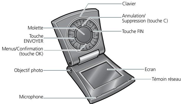 BANG & OLUFSEN Serene - Telephone - 1