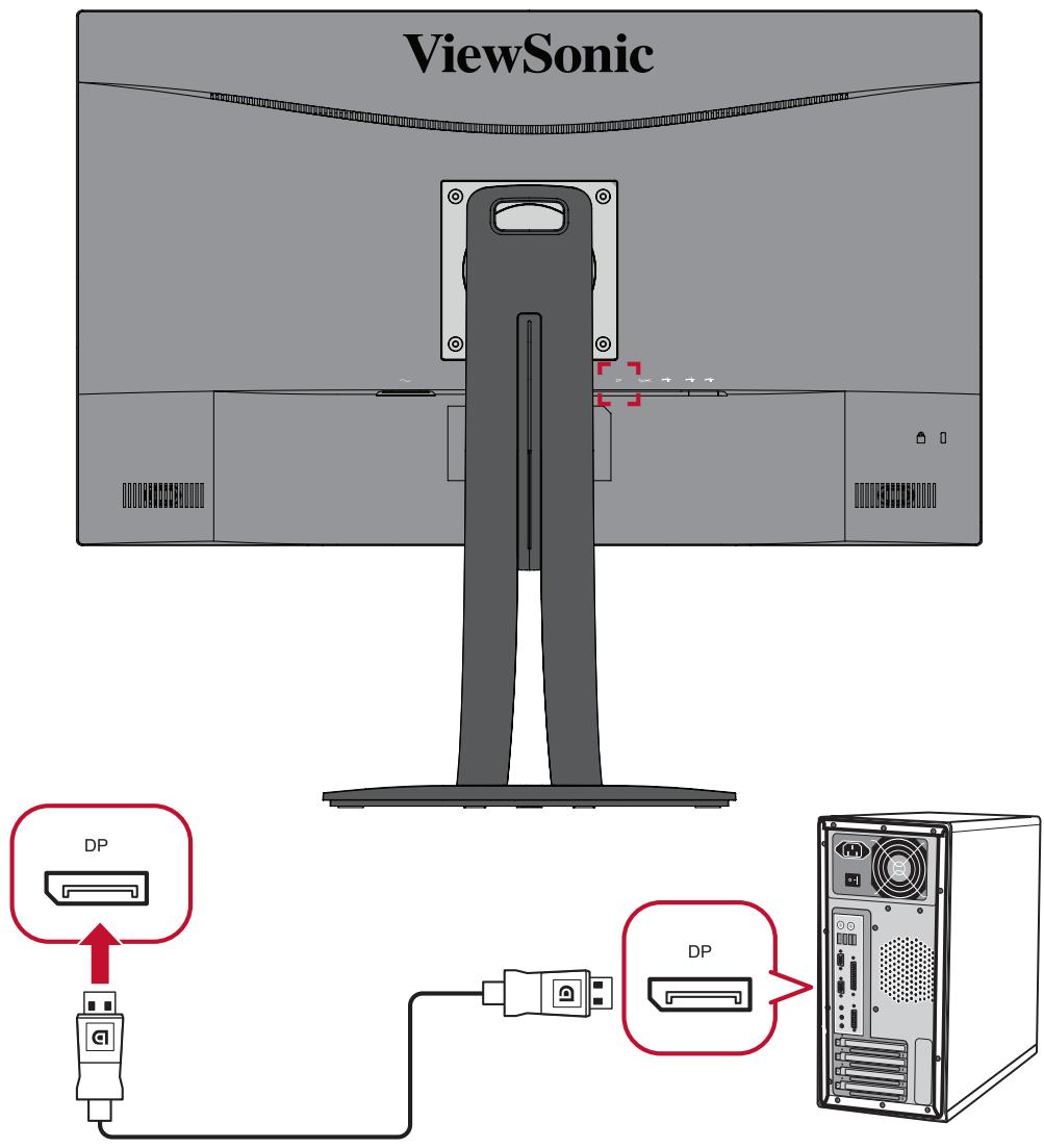 VIEWSONIC VP2756-2K - Branchement DisplayPort - 1
