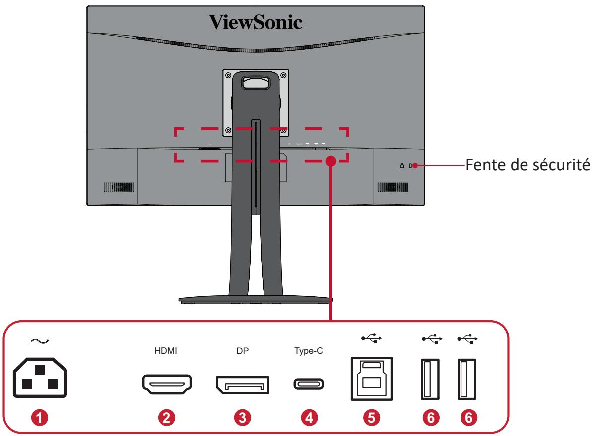 VIEWSONIC VP2756-2K - Vue de derrière - 1