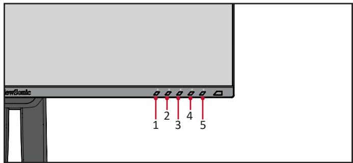 VIEWSONIC VP2756-2K - Utilisation des touches du panneau de commandes - 1