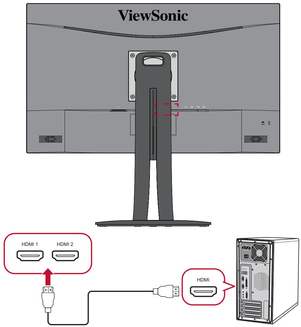 VIEWSONIC VP2756-4K - Branchement HDMI - 1