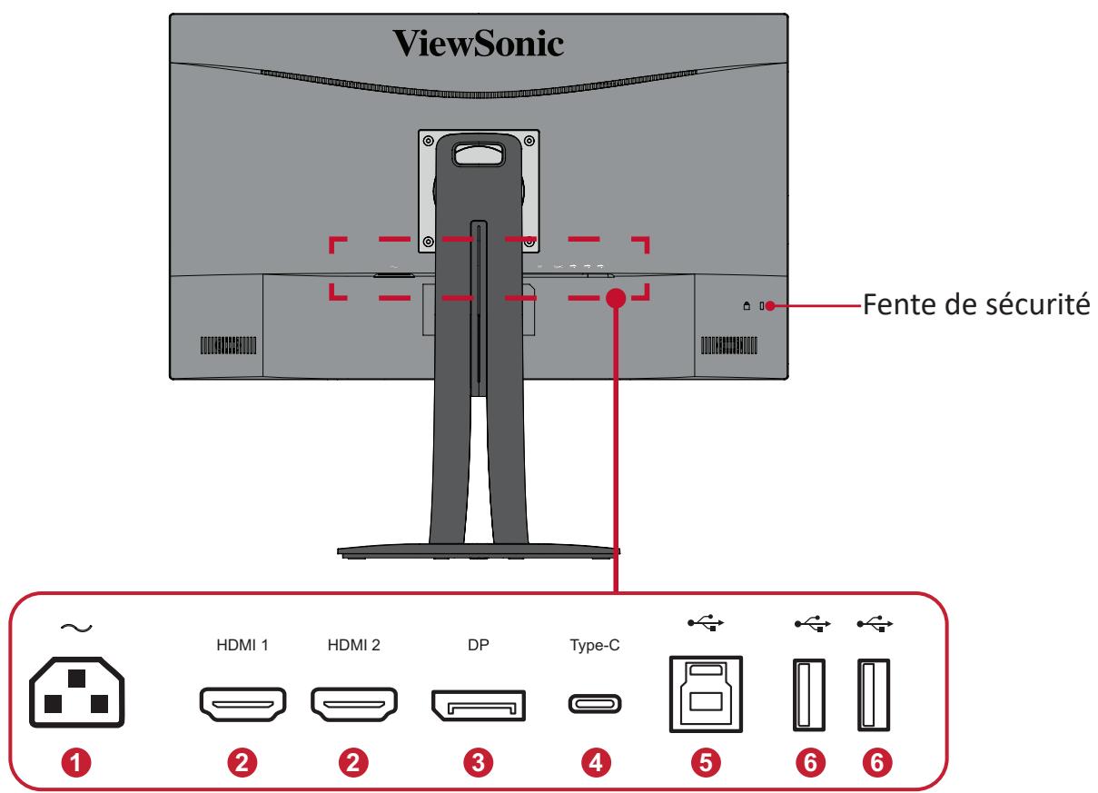 VIEWSONIC VP2756-4K - Vue de derrière - 1