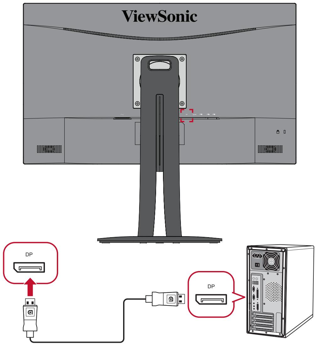 VIEWSONIC VP2756-4K - Branchement DisplayPort - 1