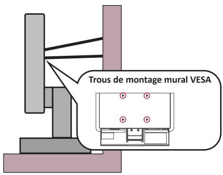 VIEWSONIC VP2756-4K - > Précautions relatives à la sécurité - 2