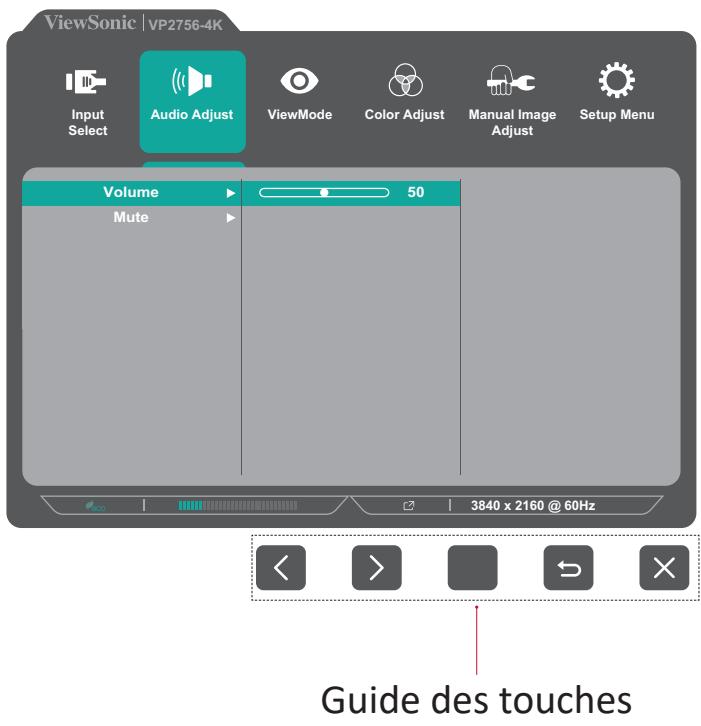 VIEWSONIC VP2756-4K - Opérations générales - 6