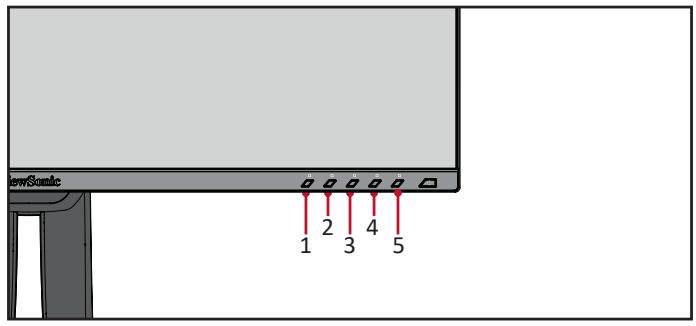 VIEWSONIC VP2756-4K - Utilisation des touches du panneau de commandes - 1