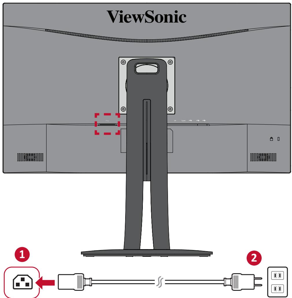 VIEWSONIC VP2756-4K - Branchement sur l'alimentation - 1