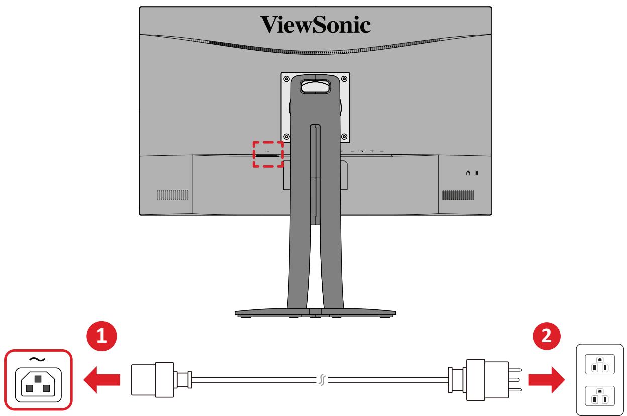 VIEWSONIC VP2756A-2K - Branchement sur l'alimentation - 1