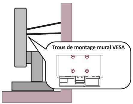 VIEWSONIC VP2756A-2K - Précautions relatives à la sécurité - 1