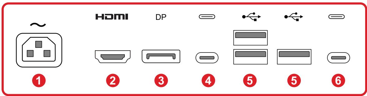 VIEWSONIC VP2756A-2K - Ports d'E/S - 1