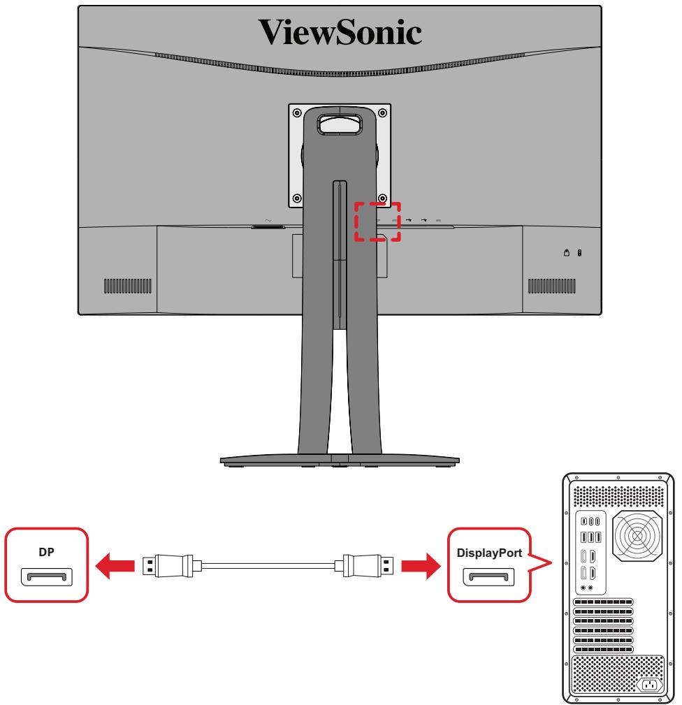 VIEWSONIC VP2756A-2K - HDMI - 2