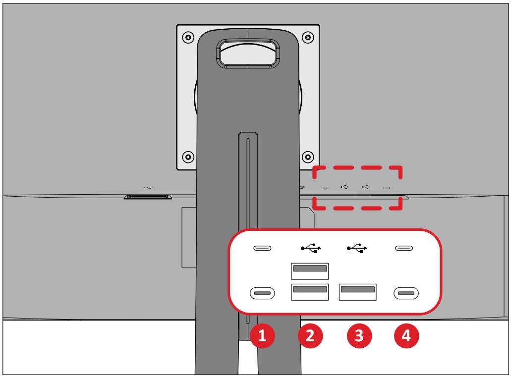 VIEWSONIC VP2756A-2K - Branchement USB - 1