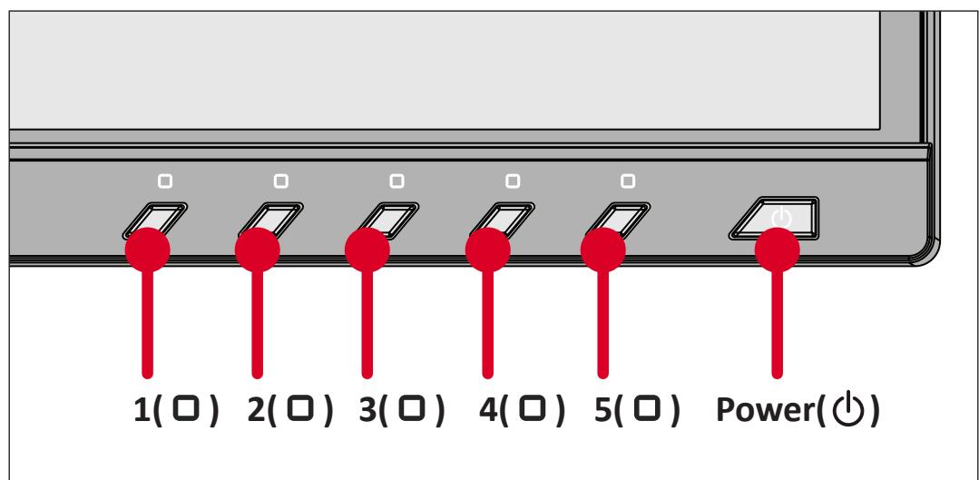 VIEWSONIC VP2756A-2K - Utilisation des touches du panneau de commandes - 1