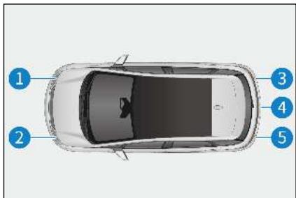 BYD Dolphin (2021) - Type de capteur - 1