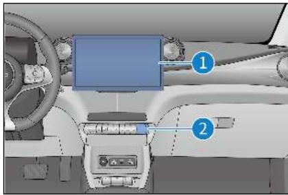 BYD Dolphin (2021) - Écran tactile d'infodivertissement - 1