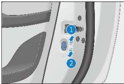 BYD Dolphin (2021) - Sécurité enfants - 1