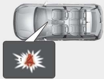 KIA E-Soul (2019) - Alerte de ceinture de sécurité du conducteur - 1