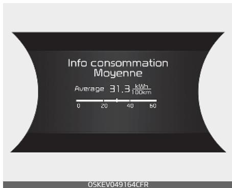 KIA E-Soul (2019) - Mode ordinateur de bord - 1