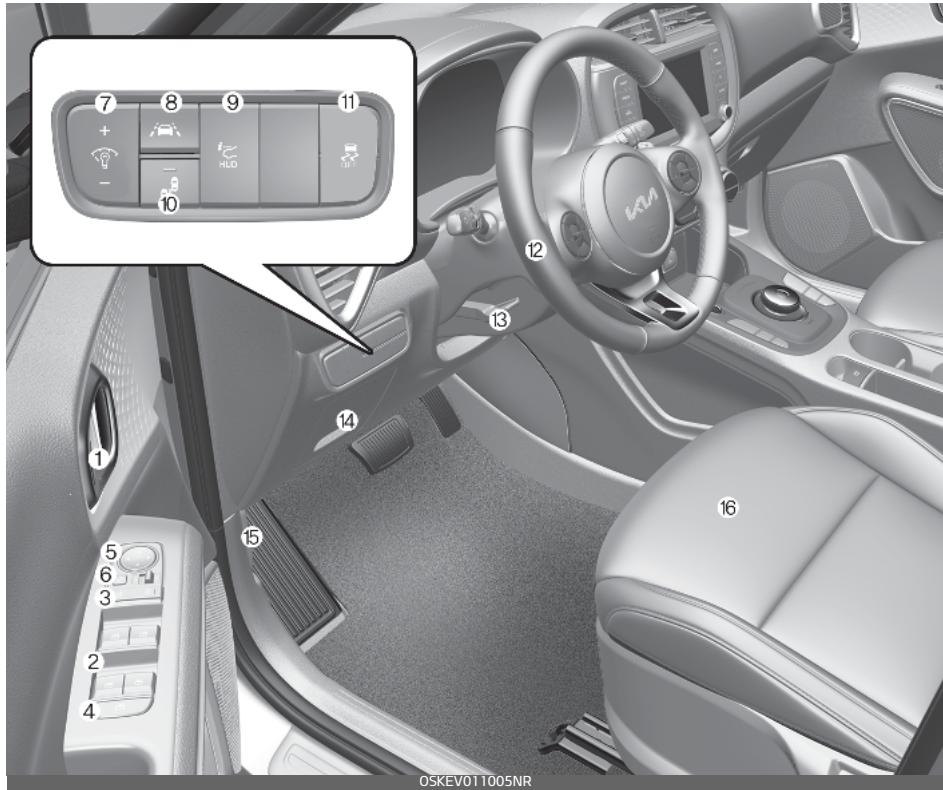 KIA E-Soul (2019) - Aperçu de l'intérieur - 1