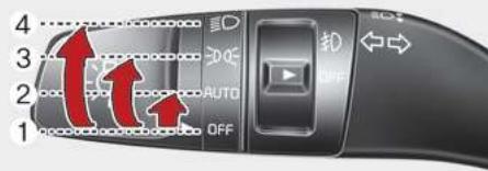 KIA E-Soul (2019) - Commanded'éclairage - 1