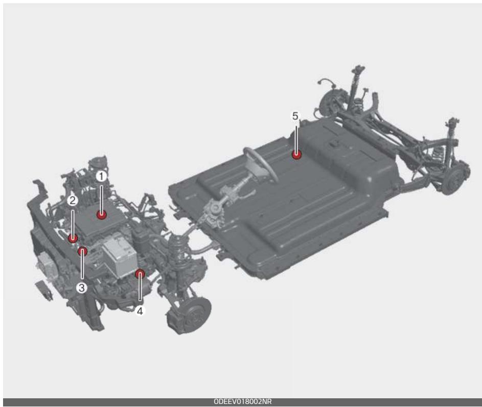 KIA E-Soul (2019) - Principaux composants du vehicule electrique - 1