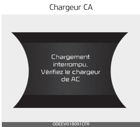 KIA E-Soul (2019) - Charge arrêtée. Vérifier le chargeur CA/CC - 1