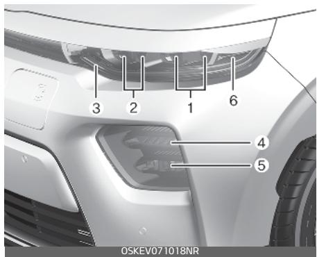 KIA E-Soul (2019) - Position d'ampoule de feu (avant) - 1