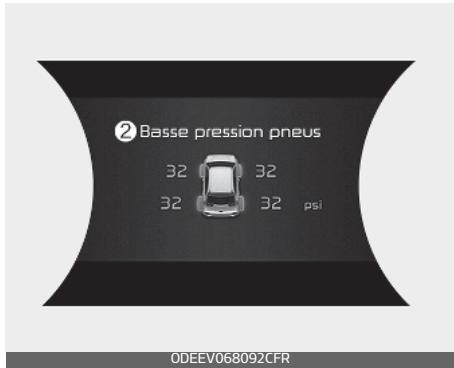 KIA E-Soul (2019) - Système de surveillance de la pression des pneus (TPMS) - 2