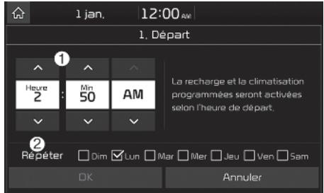 KIA E-Soul (2019) - Réglage de l'heure du département - 2