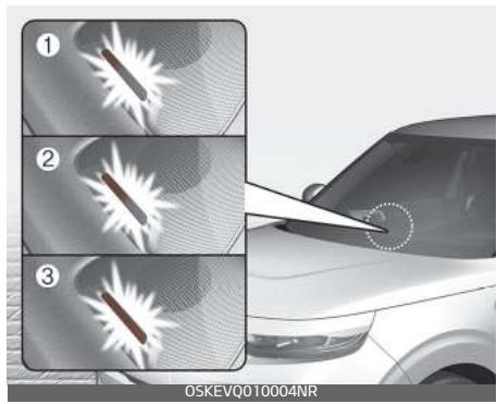 KIA E-Soul (2019) - Témoin lumineux de charge pour vehicule électrique - 1