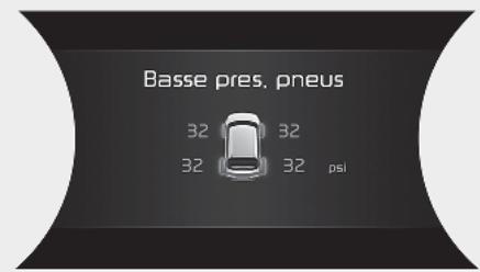 KIA E-Soul (2019) - Affichage d'avertissement de basse pression - 1