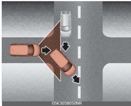 KIA E-Soul (2019) - Changement de voie - 2