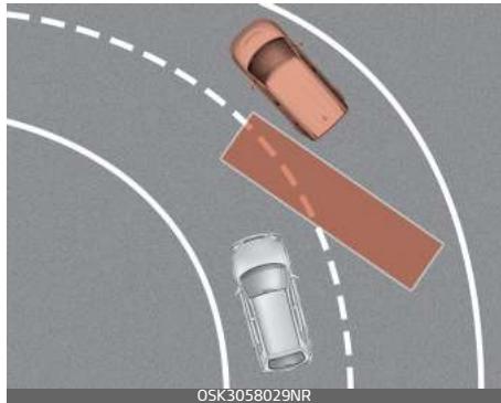 KIA E-Soul (2019) - En roulant dans un virage - 1