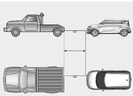 KIA E-Soul (2019) - Mise en garde - 1