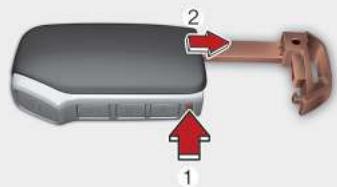 KIA E-Soul (2019) - Fonctionnement de la clé intelligente - 1