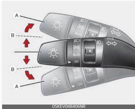 KIA E-Soul (2019) - Avertissement - 1