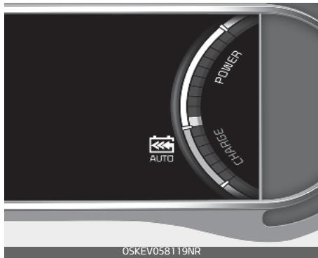 KIA E-Soul (2019) - Avertissement - 1